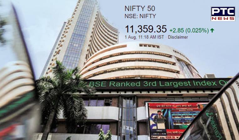 Breaking all previous records, Sensex on lifetime high ahead of RBI policy decision