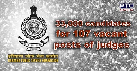 HPSC : 33,000 candidates for 107 vacant posts of judges