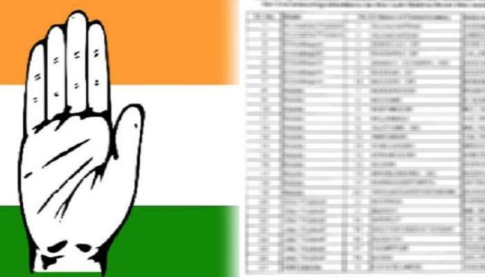 कांग्रेस की एक और सूची जारी, हिमाचल, चंडीगढ़ और पंजाब की सीटों पर उतारे प्रत्याशी