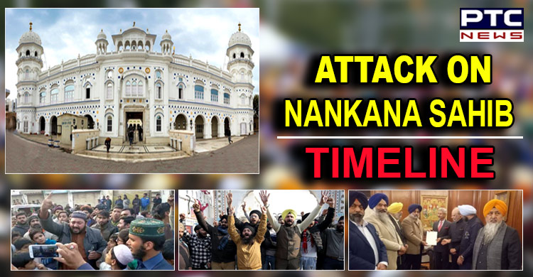 TIMELINE: Attack on Gurdwara Janam Asthan, Nankana Sahib, Pakistan