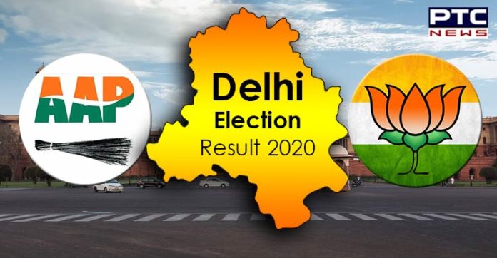 Delhi Assembly Election Results 2020 Highlights| It's AAP all the way Delhi Assembly Election Results 2020 Highlights| It's AAP all the way