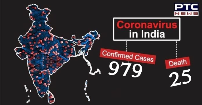 Coronavirus outbreak: India confirms 979 positive cases and 25 deaths so far