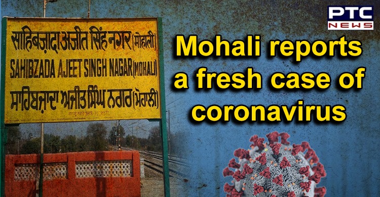 Punjab tally rises to 39 after Mohali reports a fresh case of coronavirus