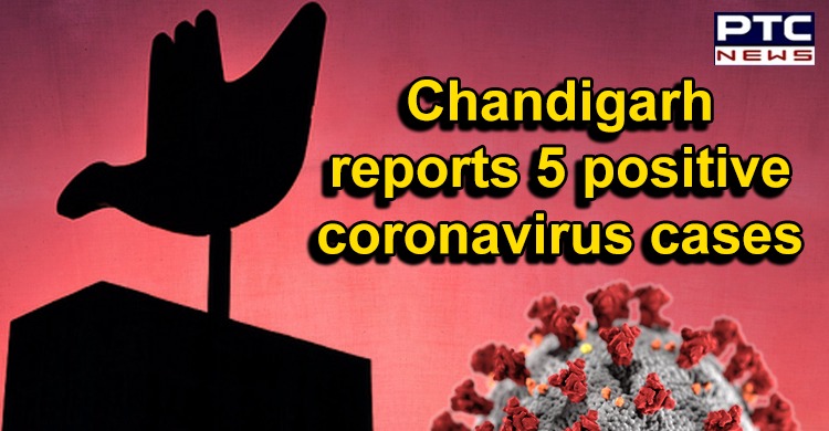 Chandigarh reports 5 new coronavirus cases taking the total to 13