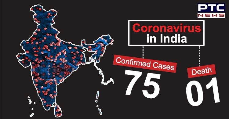 Coronavirus: India reports first death, confirmed cases surge to 75