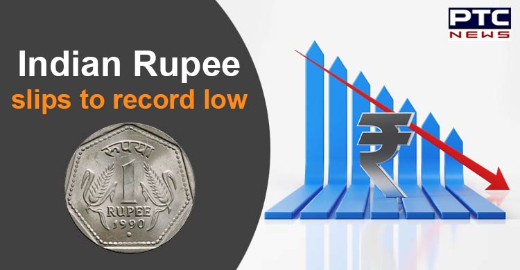 Indian Rupee slips to 75.09 against the US Dollar