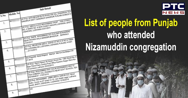 Here's the list of people from Punjab who attended religious congregation in Nizamuddin