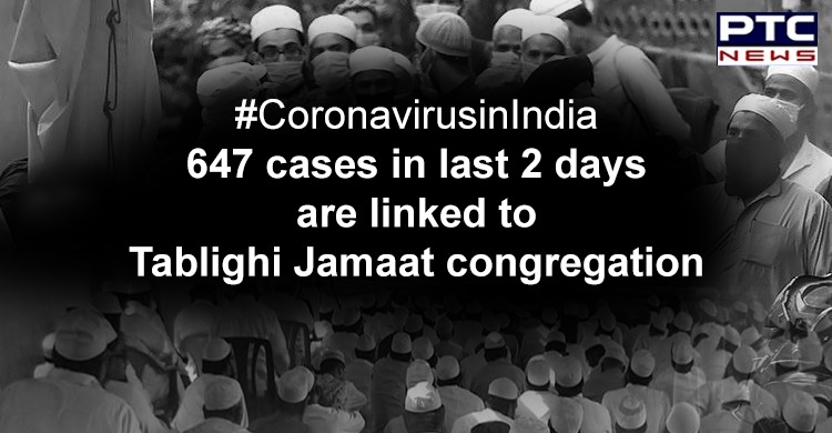 647 coronavirus cases, found in last two days, are linked to Tablighi Jamaat congregation
