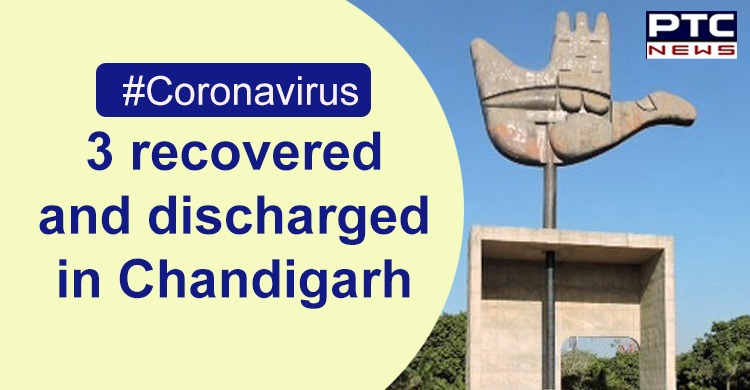 Chandigarh: 3 discharged after recovering from coronavirus; U.T. figure reduced from 18 to 15