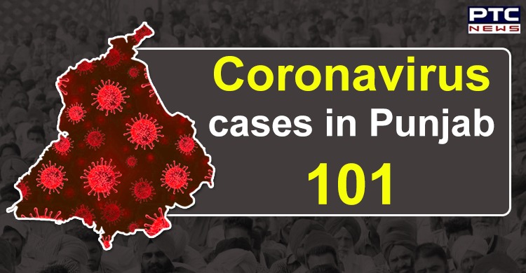 Punjab tally rises to 101 after Jalandhar and Faridkot reported fresh cases
