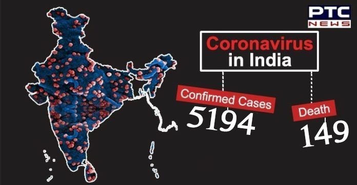 India confirms 5,194 cases; death toll rises to 149