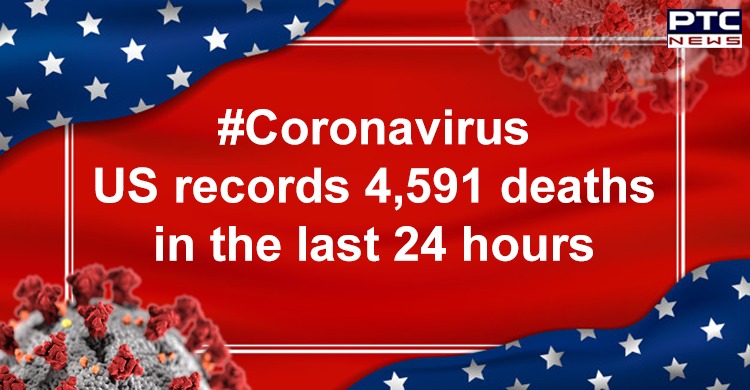Coronavirus: US records 4,591 deaths in the last 24 hours