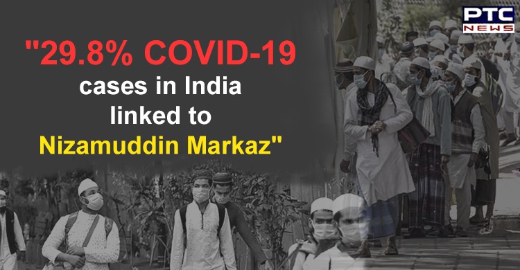 29.8 percent coronavirus cases in India are linked to Nizamuddin Markaz: Health Ministry