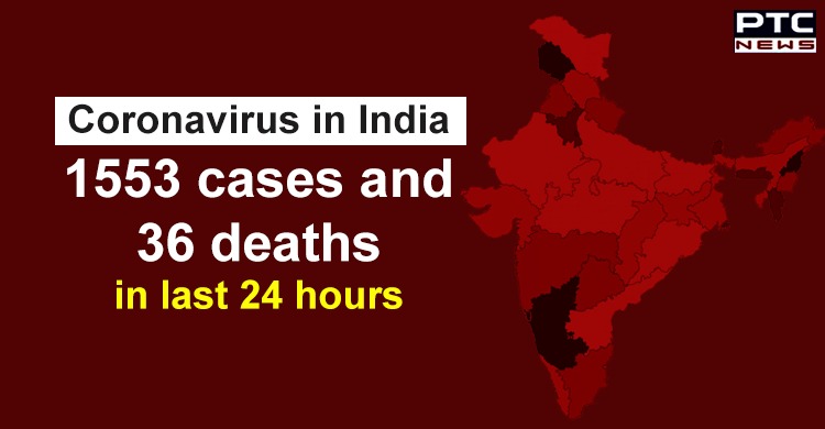 Coronavirus positive cases in India rise to 17,265; death toll 543