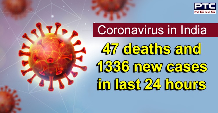 Coronavirus positive cases in India rise to 18,601; death toll 590
