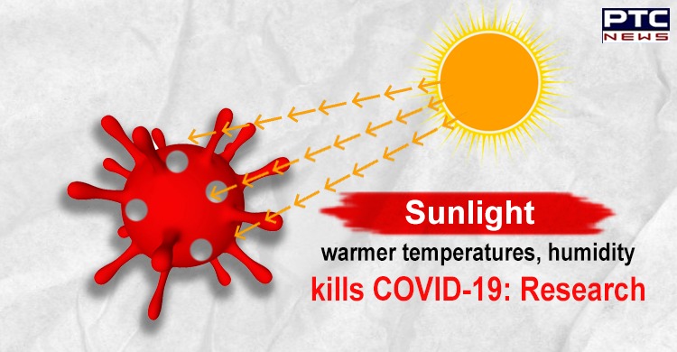 Sunlight, warmer temperatures, humidity kills COVID-19: Research