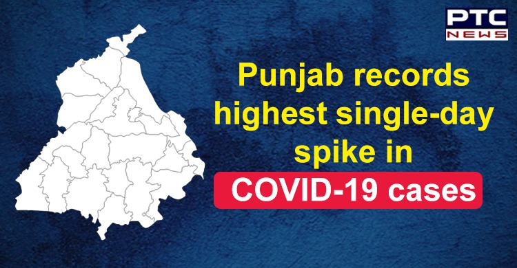 Punjab reports 105 COVID-19 cases in last 24 hours; highest single-day spike in cases