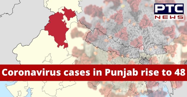 Punjab tally rises to 48 after Ludhiana reports fresh case of coronavirus