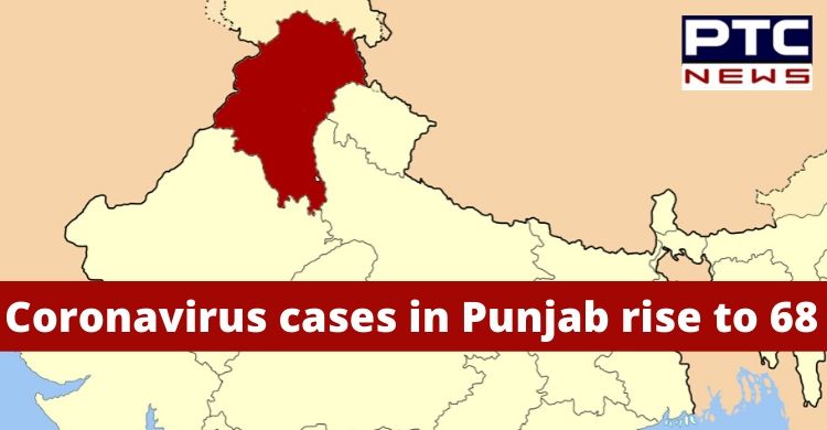Barnala reports its first case of coronavirus; total number of cases in Punjab 68