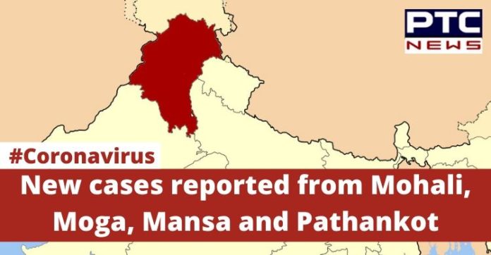 Coronavirus Punjab Cases | Mohali | Moga | Mansa | Pathankot | Derabassi