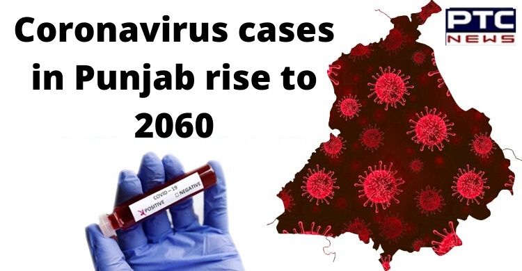 Coronavirus cases in Punjab rise to 2060; death toll 40; recovered 1898