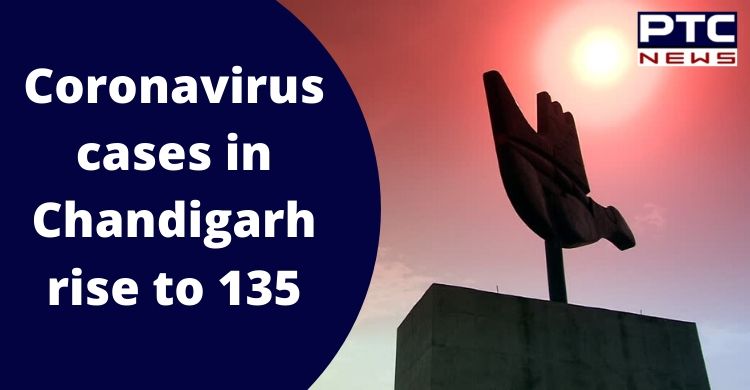 6-year-old boy among 10 test positive for coronavirus in Bapu Dham, Chandigarh count 135