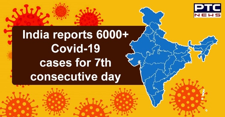 Coronavirus positive cases in India rise to 1,58,333; death toll 4,531