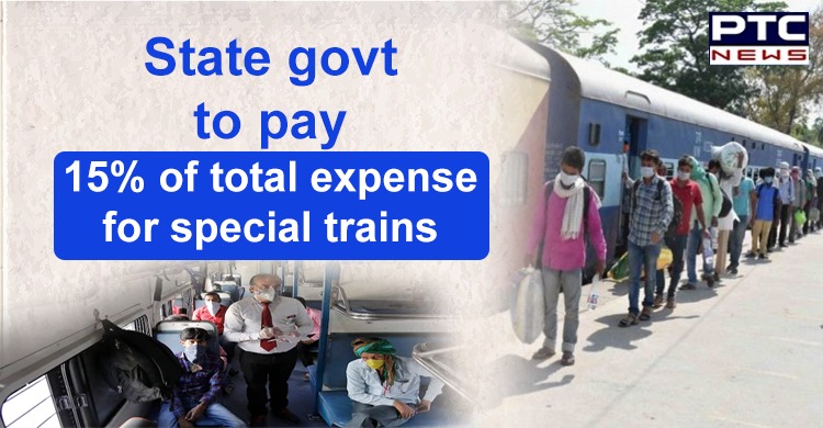 Indian Railways charging state govts only 15% of total expense for special trains, says Centre