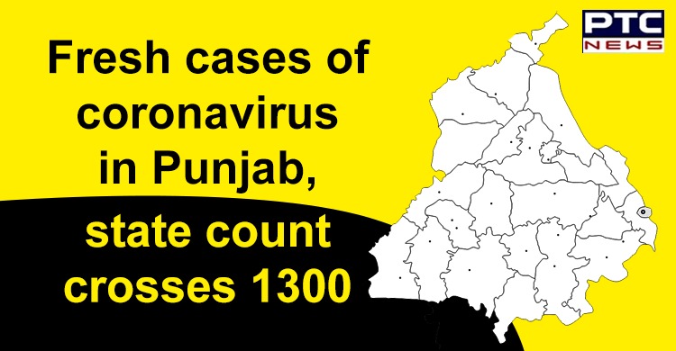 Punjab COVID-19 cases cross 1300 after Gurdaspur, Jalandhar, Fazilka, Ludhiana report fresh cases
