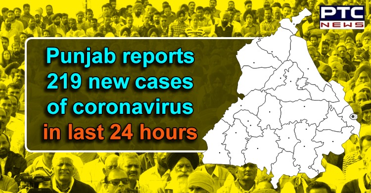 Coronavirus cases in Punjab reach 1451; death toll 25
