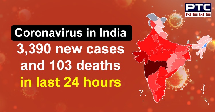 Coronavirus positive cases in India rise to 56,342; death toll 1,886