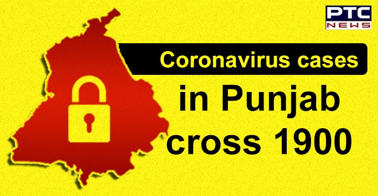 Coronavirus cases in Punjab rise to 1,914; death toll 32