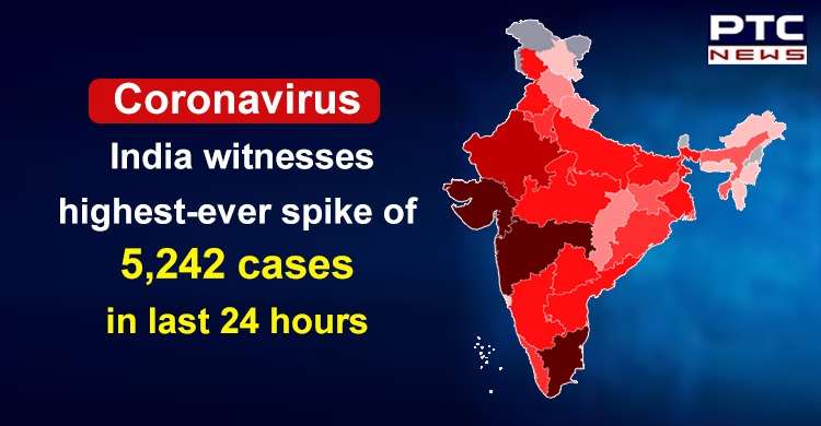 Coronavirus positive cases in India rise to 96,169; death toll 3,029