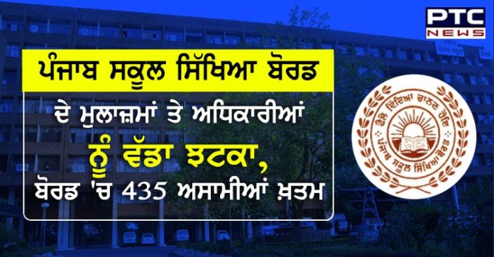 ਪੰਜਾਬ ਸਕੂਲ ਸਿੱਖਿਆ ਬੋਰਡ ਦੇ ਮੁਲਾਜ਼ਮਾਂ ਤੇ ਅਧਿਕਾਰੀਆਂ ਨੂੰ ਵੱਡਾ ਝਟਕਾ, ਬੋਰਡ 'ਚ 435 ਅਸਾਮੀਆਂ ਖ਼ਤਮ Punjab School Education Board abolishes 435 posts