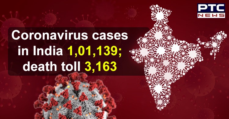Coronavirus positive cases in India cross one lakh; death toll 3,163