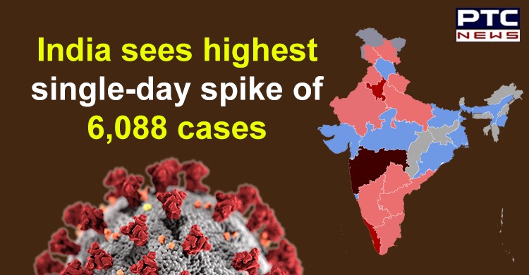 Coronavirus positive cases in India rise to 1,18,447; death toll 3,583
