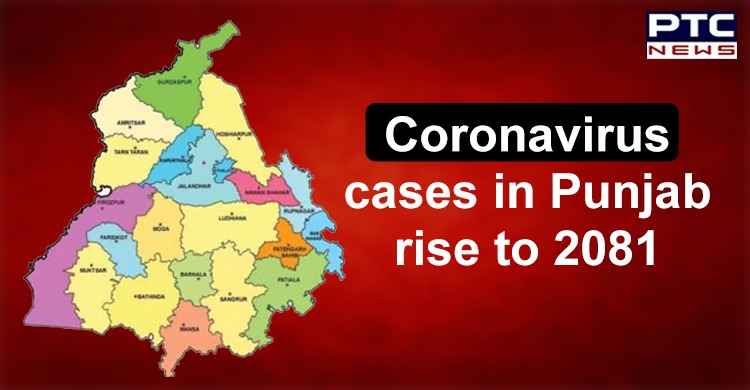 Coronavirus cases in Punjab rise to 2081; death toll 40; recovered 1913