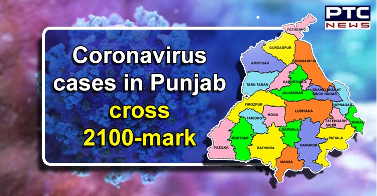 Coronavirus cases in Punjab rise to 2106; death toll 40; recovered 19