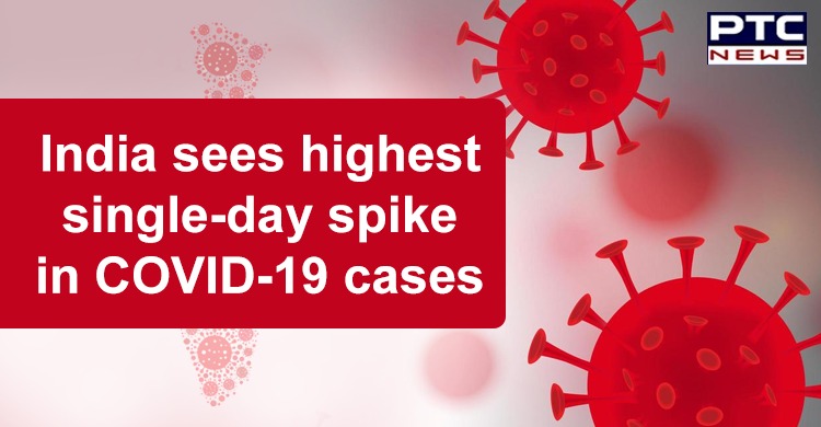 India is now 9th worst-hit nation by coronavirus pandemic; tally crosses 1.65 lakh