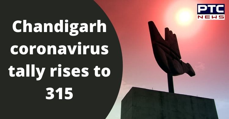 Chandigarh reports 2 new cases of coronavirus but not from Bapu Dham colony