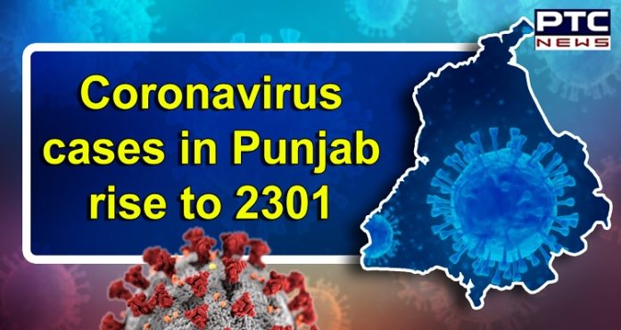 Coronavirus Cases and Death Toll in Punjab | Hoshiarpur, Ludhiana, Amritsar Coronavirus Cases and Death Toll in Punjab | Hoshiarpur, Ludhiana, Amritsar