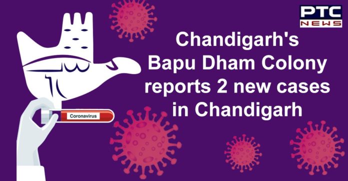 Chandigarh Coronavirus New Cases From Bapu Dham Colony Sector 26 | Sukhna Lake Chandigarh Coronavirus New Cases From Bapu Dham Colony Sector 26 | Sukhna Lake