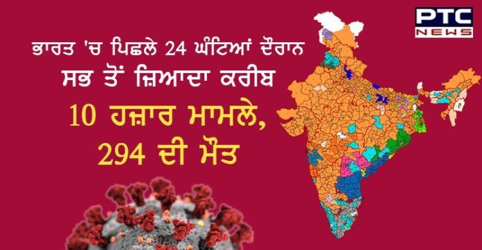 ਭਾਰਤ 'ਚ ਪਿਛਲੇ 24 ਘੰਟਿਆਂ ਦੌਰਾਨ ਸਭ ਤੋਂ ਜ਼ਿਆਦਾ ਕਰੀਬ 10 ਹਜ਼ਾਰ ਮਾਮਲੇ, 294 ਦੀ ਮੌਤ India records nearly 10,000 coronavirus cases in last 24 hours