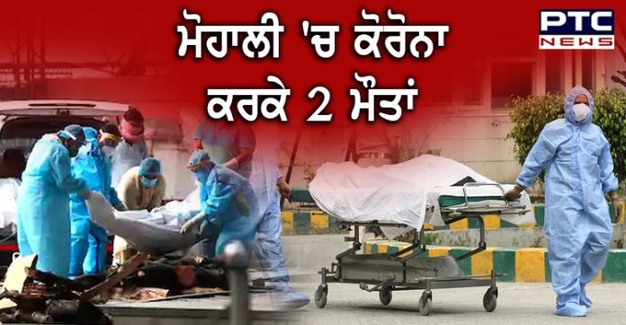 ਮੋਹਾਲੀ 'ਚ ਕੋਰੋਨਾ ਨਾਲ 2 ਮੌਤਾਂ, ਜਵਾਹਰਪੁਰ ਦੇ 48 ਸਾਲਾ ਵਿਅਕਤੀ ਨੇ ਤੋੜਿਆ ਦਮ