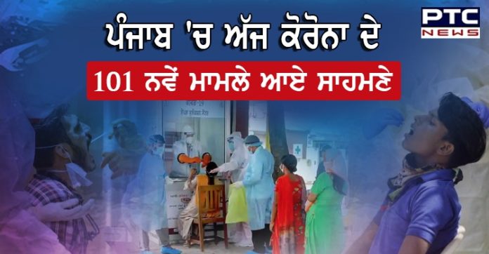 ਪੰਜਾਬ 'ਚ ਅੱਜ ਕੋਰੋਨਾ ਦੇ 101 ਨਵੇਂ ਮਾਮਲੇ ਆਏ ਸਾਹਮਣੇ, ਕੋਰੋਨਾ ਮਰੀਜ਼ਾਂ ਦਾ ਅੰਕੜਾ 5600 ਤੋਂ ਪਾਰ Punjab 101 new cases of corona Single day, Total case over 5,600