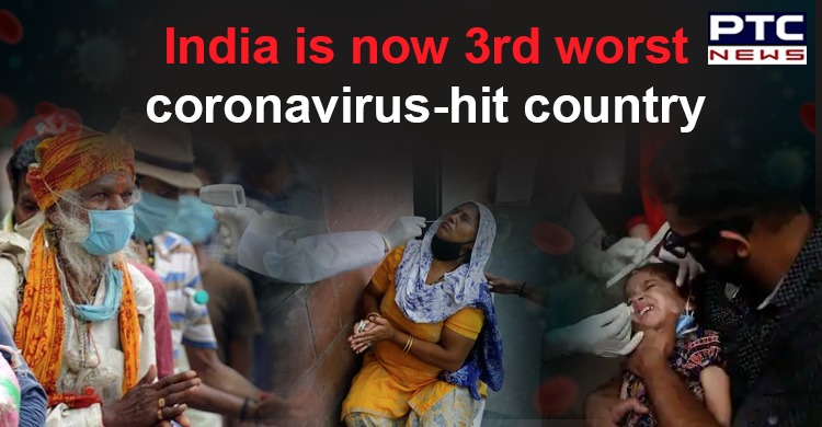 India surpasses Russia to become third-worst coronavirus-hit country; tally nears 7 lakh