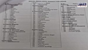 Facebook, Zoom among 89 apps Indian army asks personnel to delete