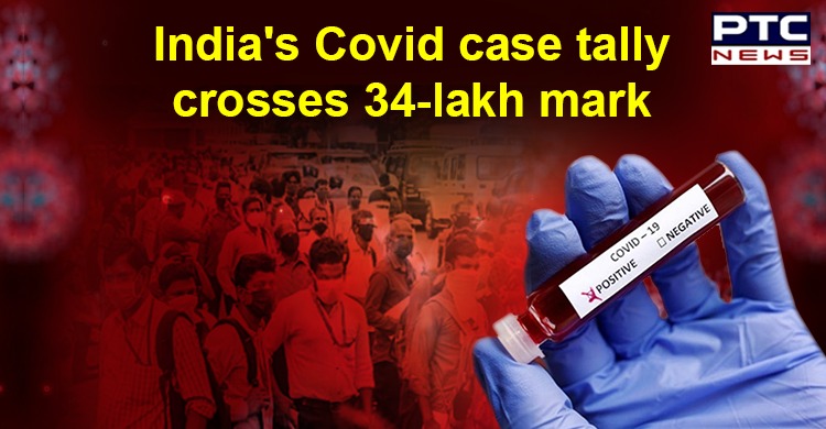 Coronavirus Cases in India cross 34-lakh mark, 1021 deaths in last 24 hours