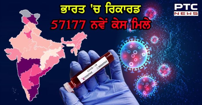 ਭਾਰਤ 'ਚ ਪਹਿਲੀ ਵਾਰ ਇੱਕ ਦਿਨ 'ਚ ਕੋਰੋਨਾ ਦੇ 57 ਹਜ਼ਾਰ ਤੋਂ ਵੱਧ ਨਵੇਂ ਕੇਸ ਆਏ ਸਾਹਮਣੇ, 764ਮੌਤਾਂ