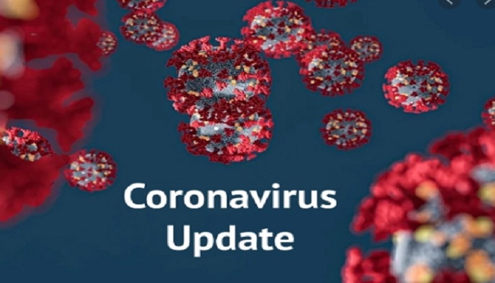कोरोना वायरस: पंचकूला में एक दिन में 173 नए मामले आए सामने